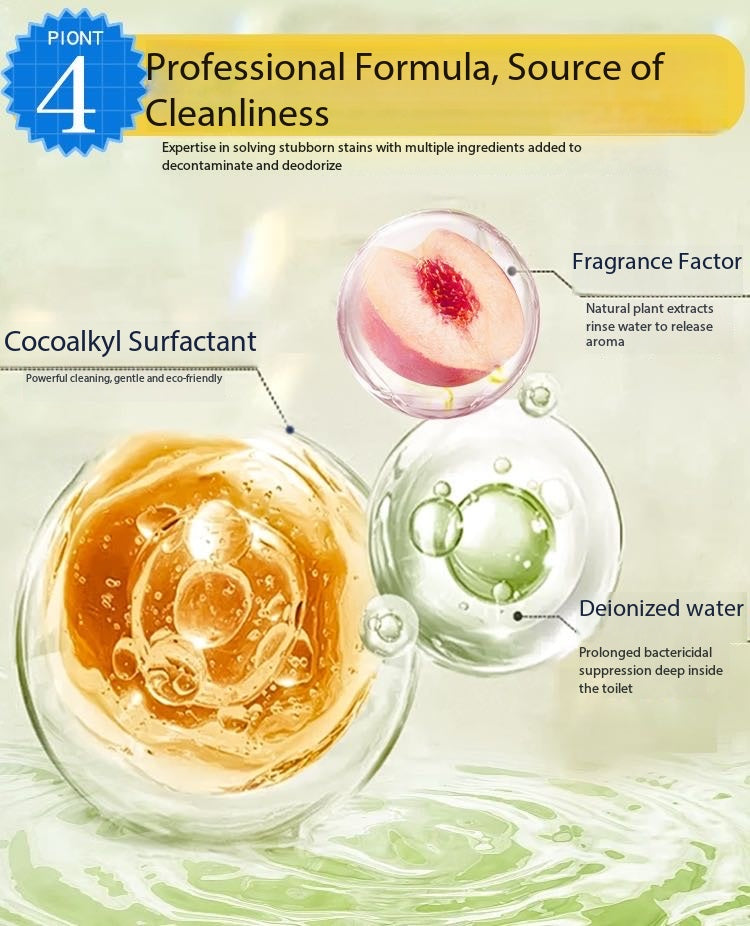 Toilet Bowl Cleaner: Powerful Stain & Odor Removal, Eliminates Dirt, Urine Scale and Odors for Toilets.